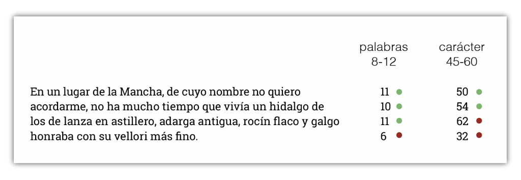 teorema de Fassett longitud de línea