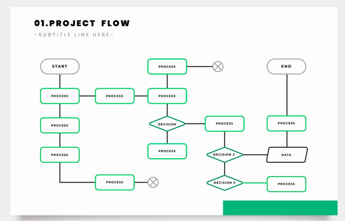 estructura-web - Pilaf Estudio